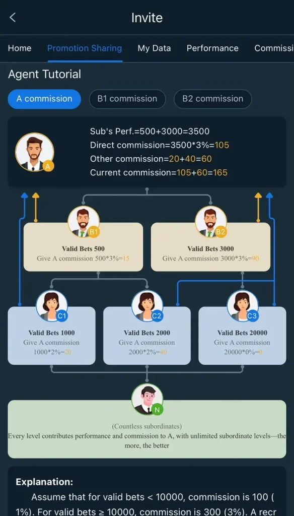 88DD APK
